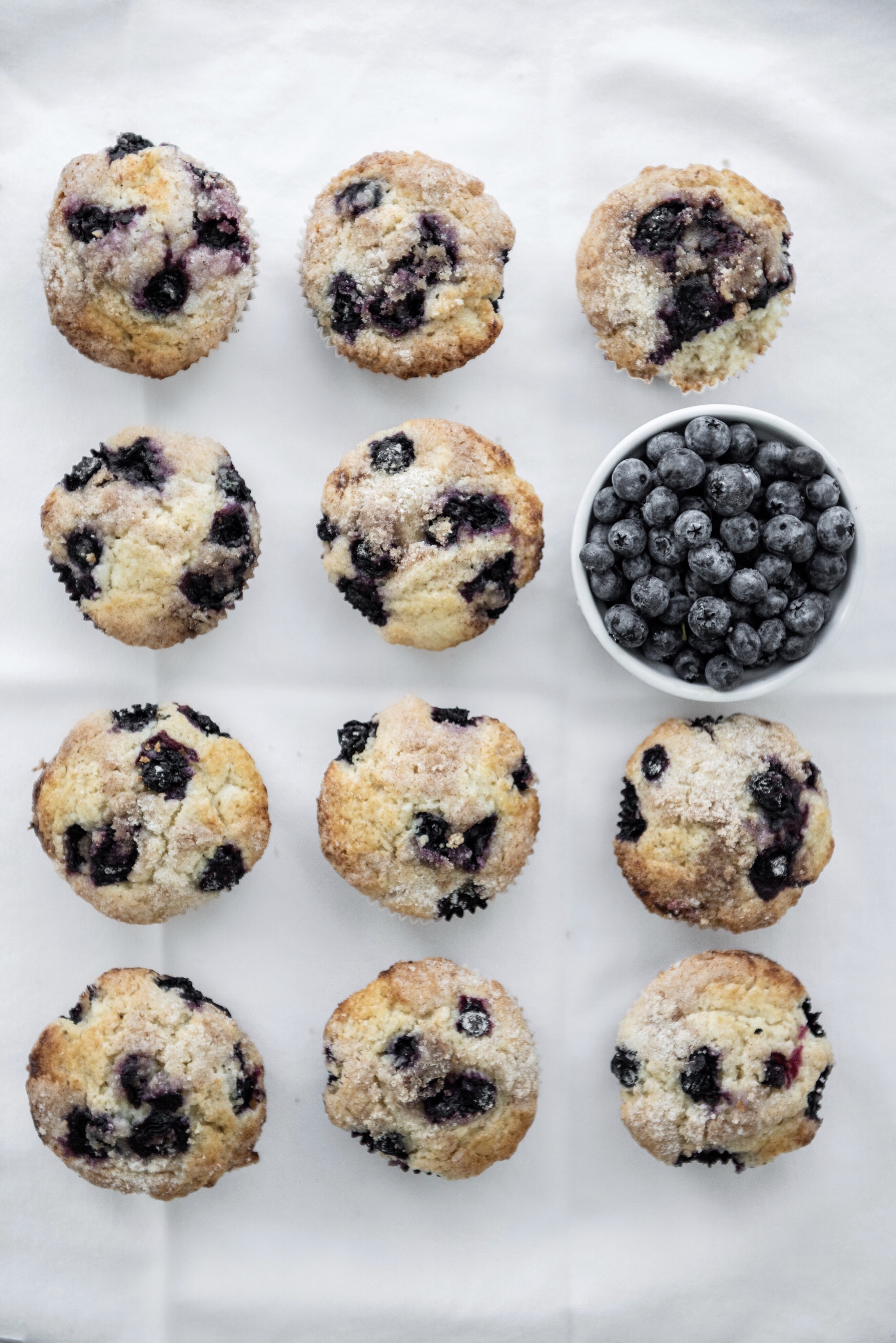 Style & Life Blog: Easy Blueberry Muffin Recipe